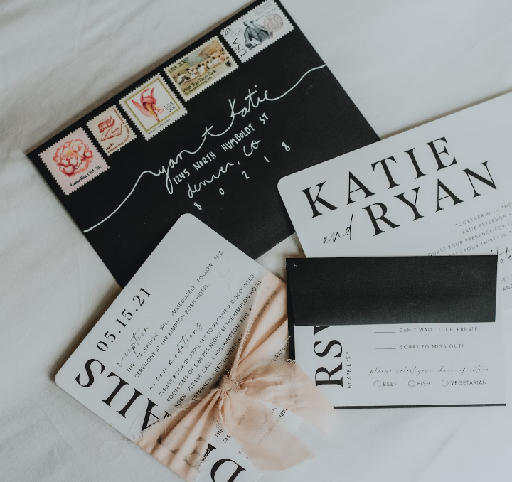 How to Choose the Perfect Wedding Invitation: A Complete Guide